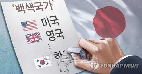 [연합뉴스]